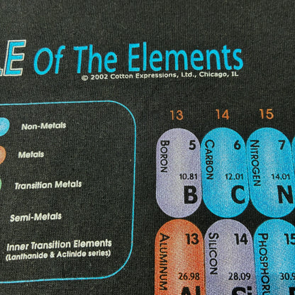 00s 元素記号 周期表 cotton expessions ブラック M a-u-2505-094