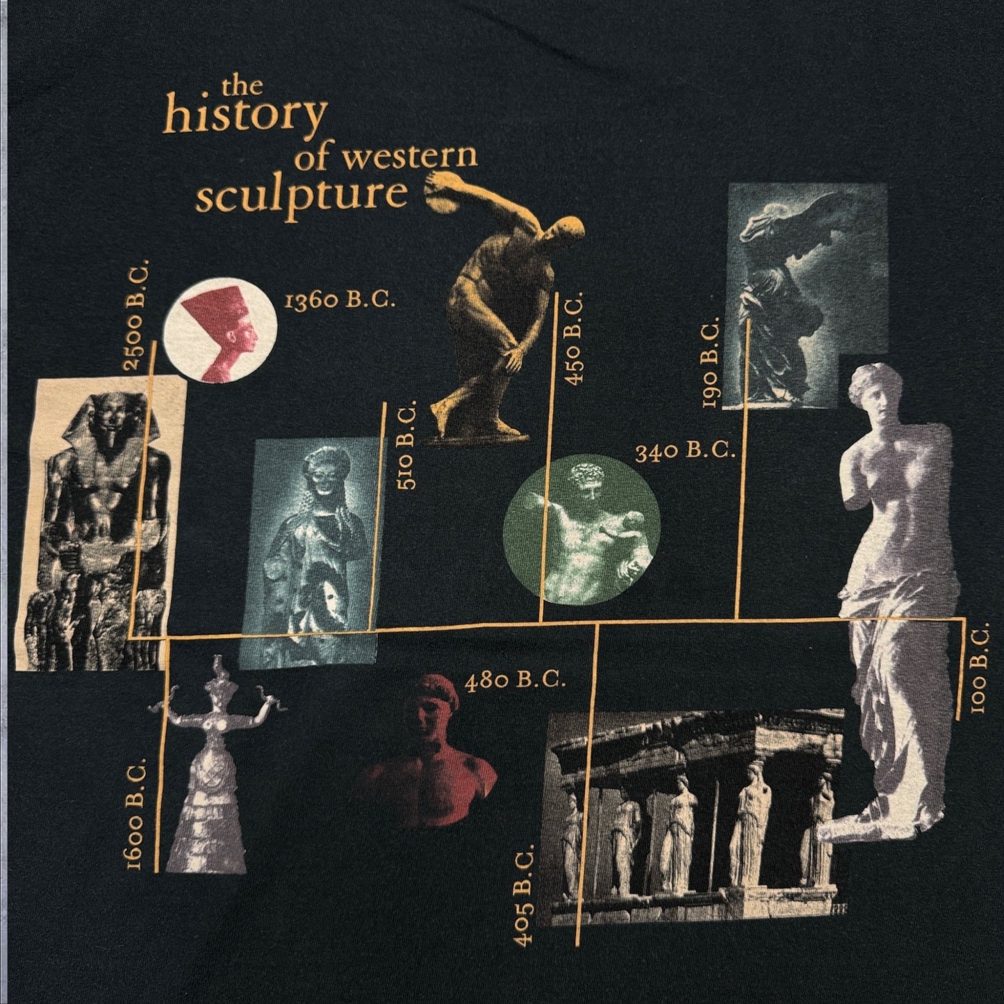 90s Wildwood Productions / the History of Westren Sculpture アートT 黒 2XL a-t-2505-017